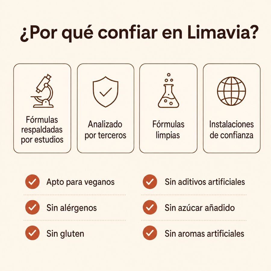 Cápsulas Metabólicas de Canela de Ceylán