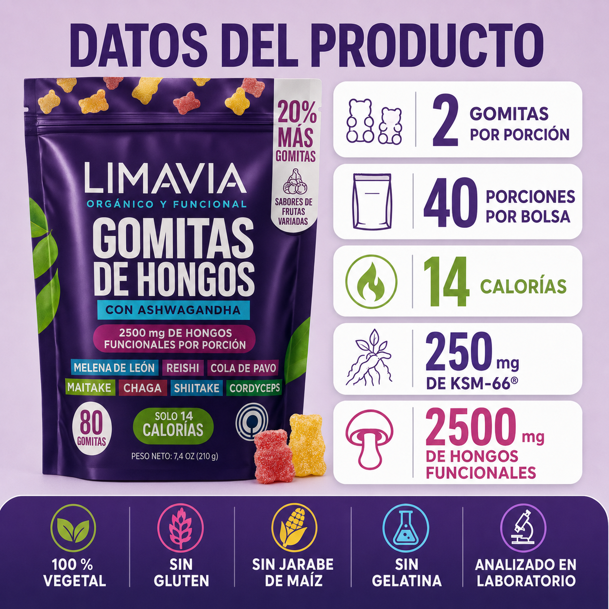 Gomitas de Hongo
